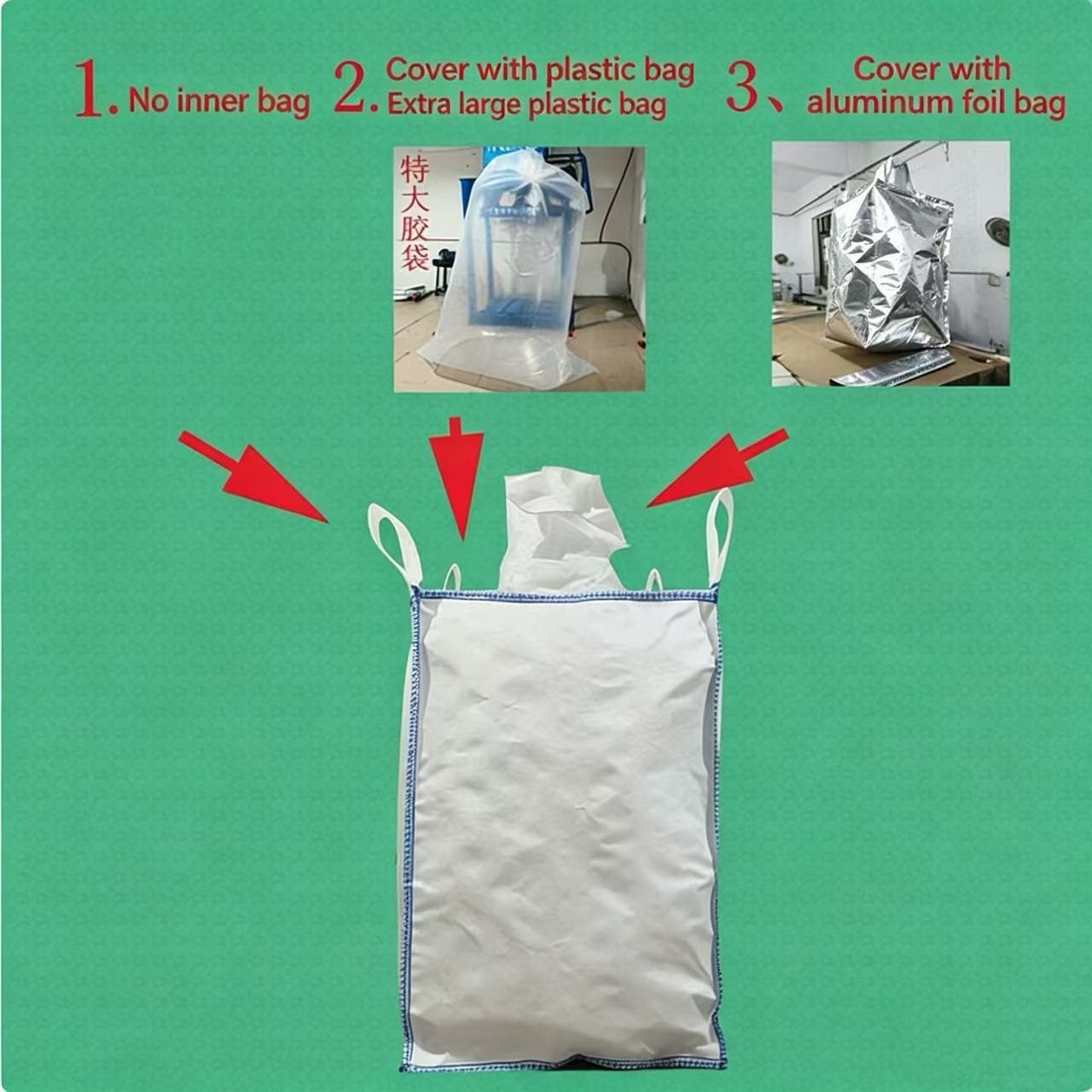 Lithium Battery Aluminum Foil, FIBC Jumbo Bags, Nylon Granules & Flame Retardants Lithium Battery Aluminum Foil, FIBC Jumbo Bags, Nylon Granules & Flame Retardants